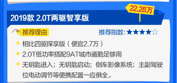 2019款自由光怎么选？自由光买哪款最好？