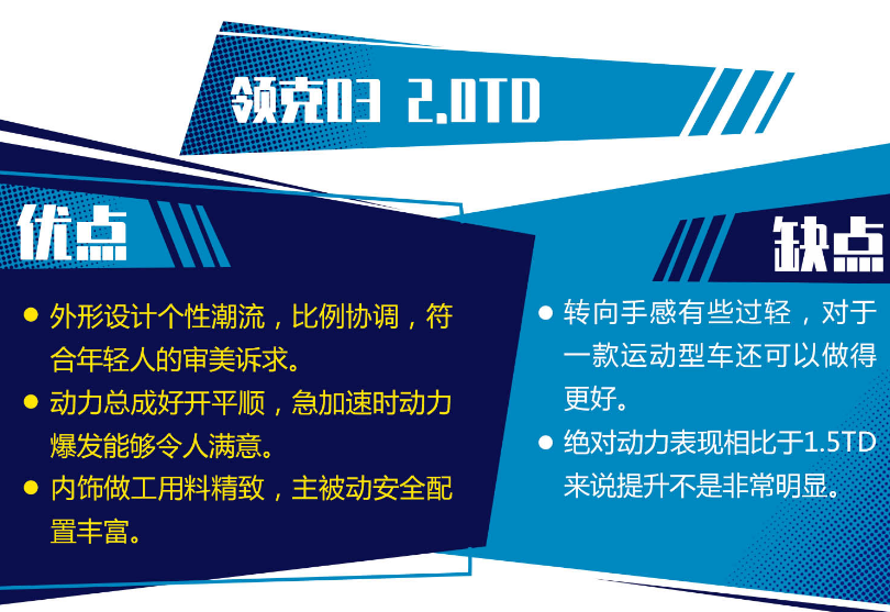 领克03的2.0T致命缺点 领克032.0T优缺点