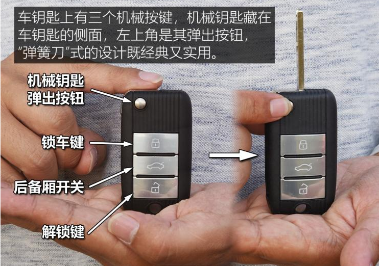 名爵6新能源车钥匙使用说明 没电怎么打开车门？