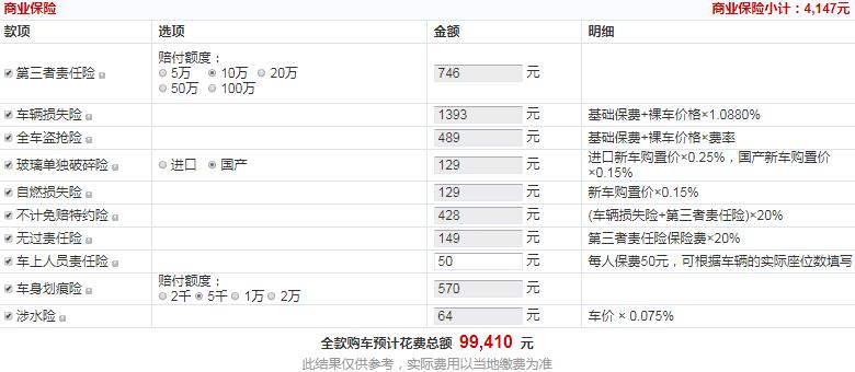 2019款致炫炫动天窗版落地价多少钱？