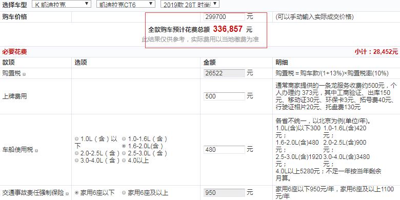 2019款凯迪拉克CT6时尚型全款多少钱？