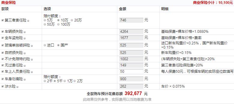 2019款凯迪拉克CT6豪华型价格多少？