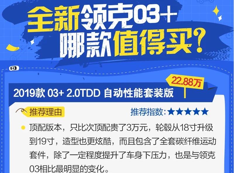 领克03+哪款性价比更高？性能套装版值得考虑