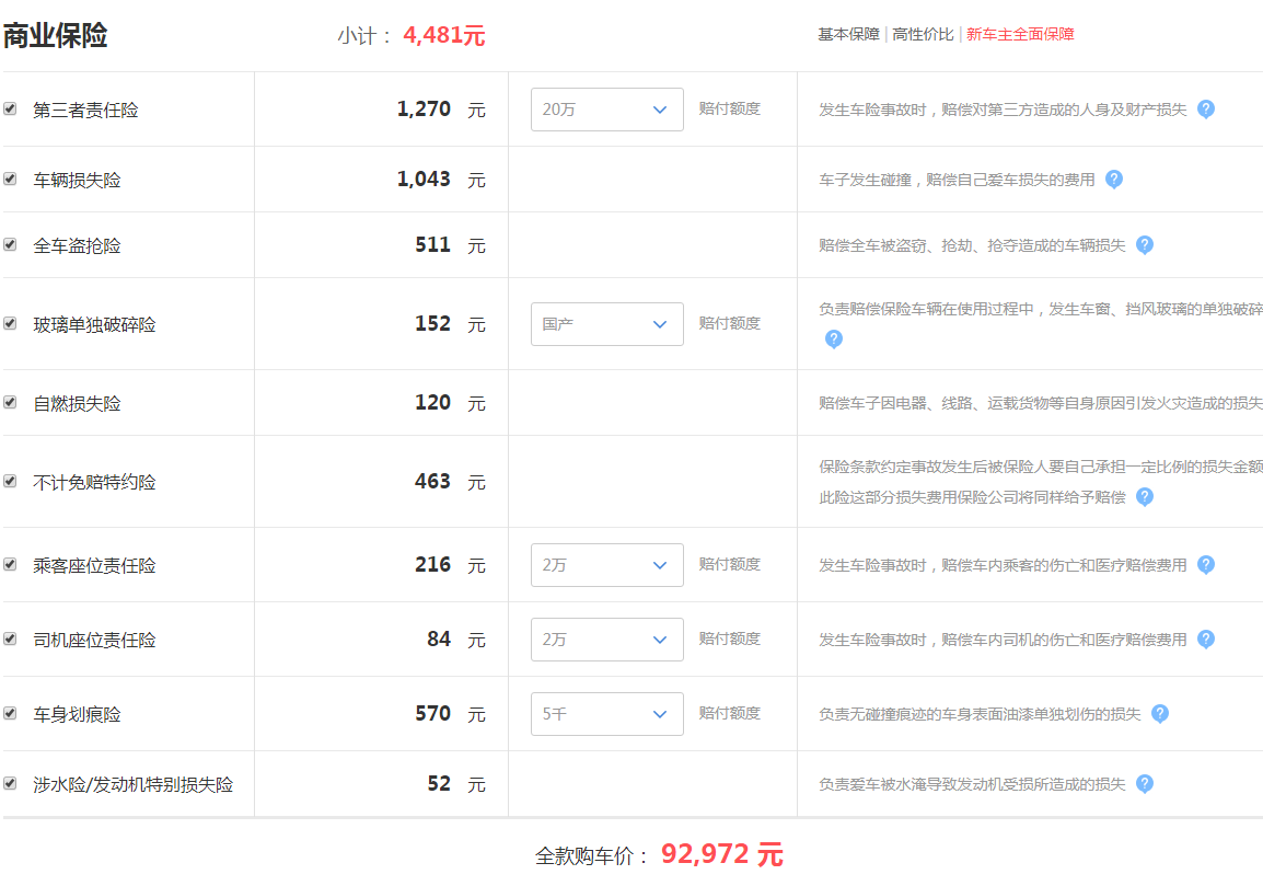 奔腾T33手动豪华国六多少钱落地？T33豪华型落地价计算