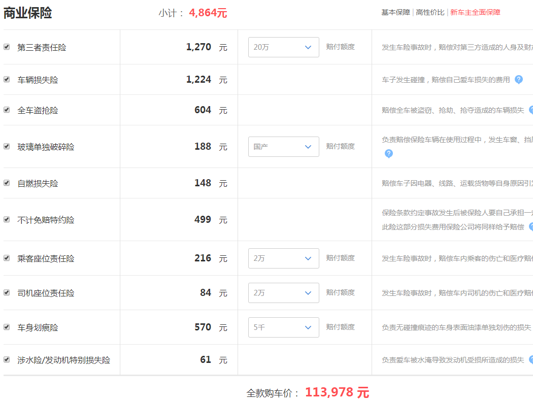 奔腾T33智享型国五多少钱落地办下来？