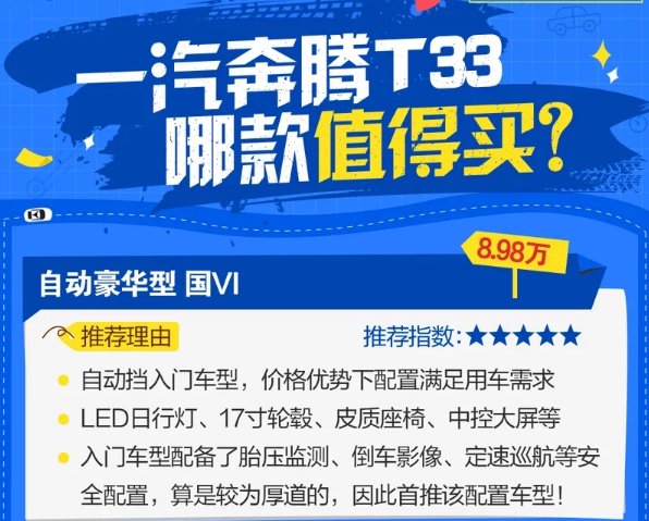 奔腾T33怎么选？奔腾T33买哪款更好？