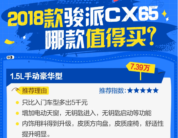 骏派CX65选哪款最好？骏派CX65哪款性价比更高？