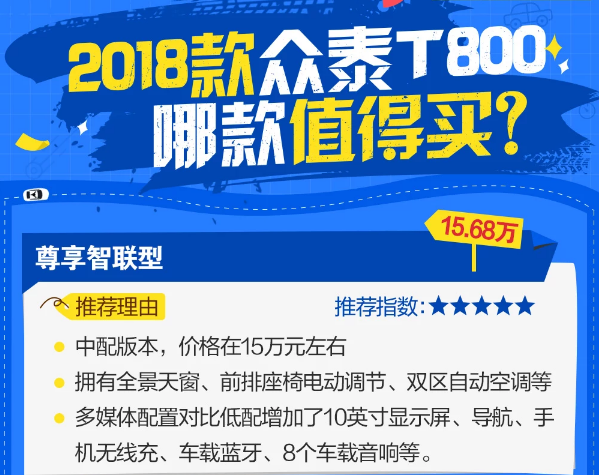 众泰T800哪款性价比最高？众泰T800哪款最好？