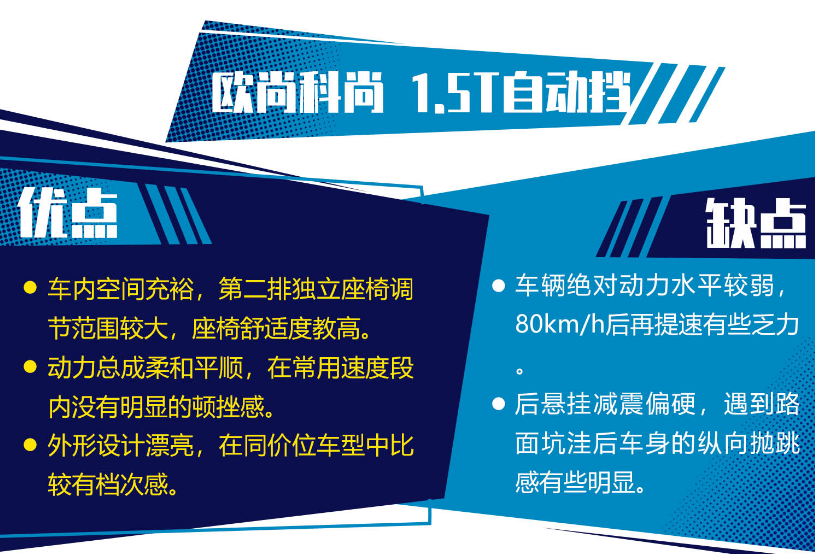 科尚自动挡优缺点 科尚自动挡口碑怎么样？