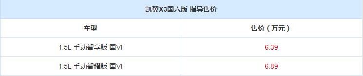 凯翼X3国六版价格多少？凯翼X3国六版大概多少钱？