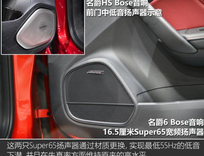 2019款名爵6BOSE音响系统怎么样？