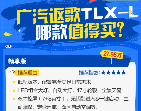 讴歌TLX-L怎么选？讴歌TLX-L哪款最值得购买？