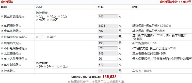 东南DX3EV400旗舰版全款价格多少钱？