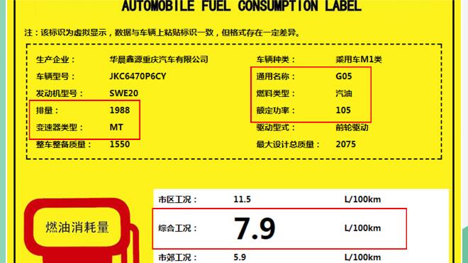 斯威G05百公里真实油耗多少？