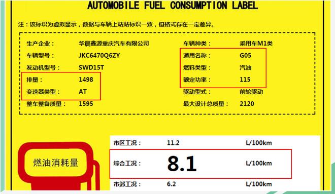 斯威G05百公里真实油耗多少？