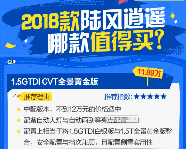 2018款陆风逍遥哪款性价比高？买哪款最好？