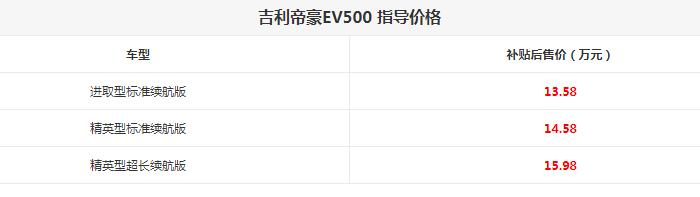 2019款帝豪EV500价格多少？补贴后售价多少钱？