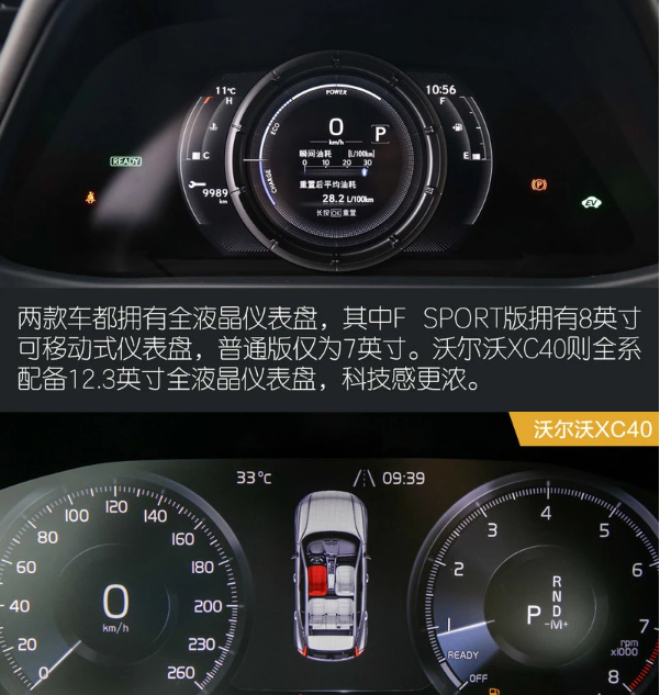 雷克萨斯UX和沃尔沃XC40内饰哪个更时尚？