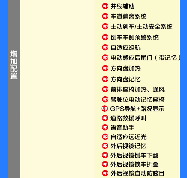 雷克萨斯UX全驱版和探享版配置差异