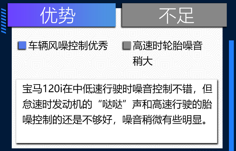 2019款宝马120i缺点和优点 2019款宝马120i口碑评价