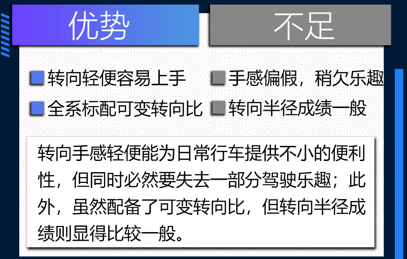 2019款奥迪A6L缺点和优点 19款奥迪A6L口碑怎么样？