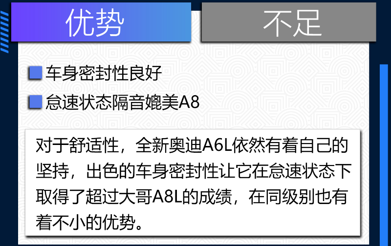 2019款奥迪A6L缺点和优点 19款奥迪A6L口碑怎么样？