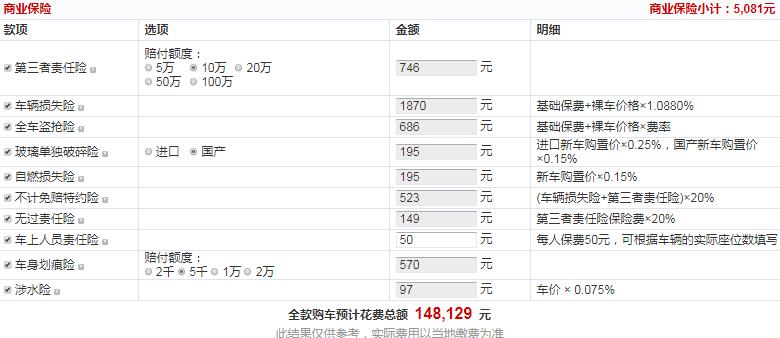 2019款标致3008自动领先版全款多少钱？