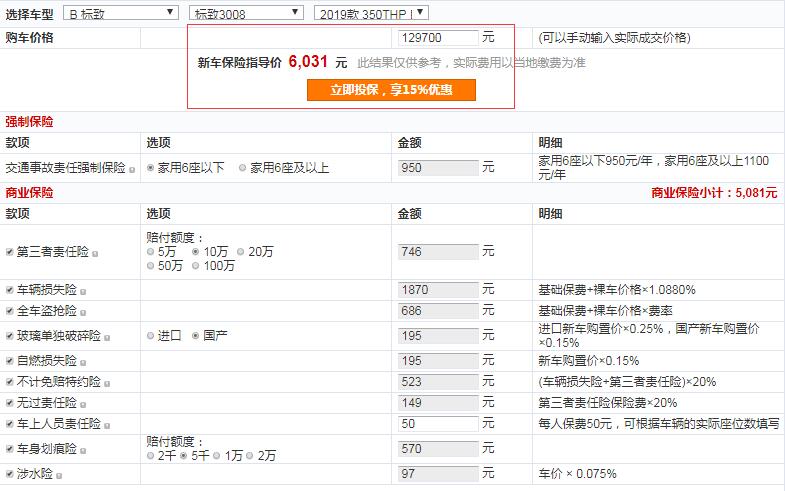 2019款标致3008一年保险费多少钱？