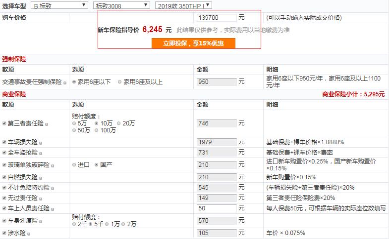 2019款标致3008一年保险费多少钱？