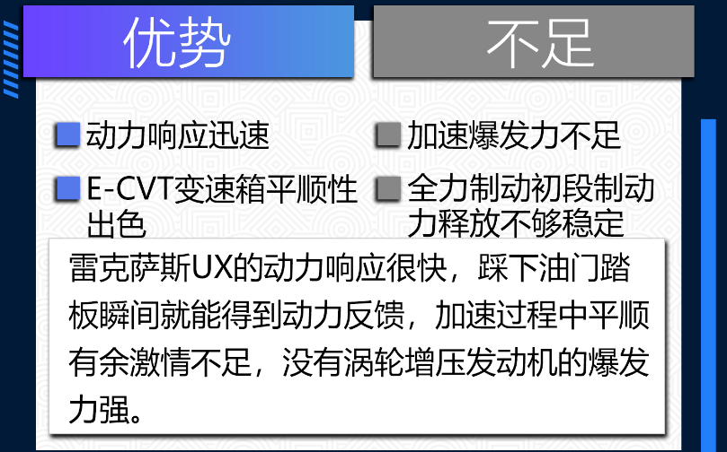 雷克萨斯UX260h缺点和优点 雷克萨斯UX260h口碑怎么样？