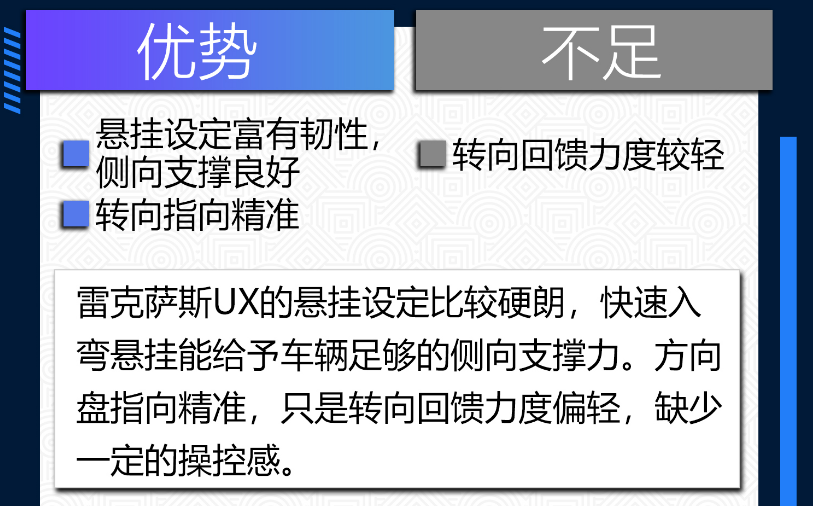 雷克萨斯UX260h缺点和优点 雷克萨斯UX260h口碑怎么样？