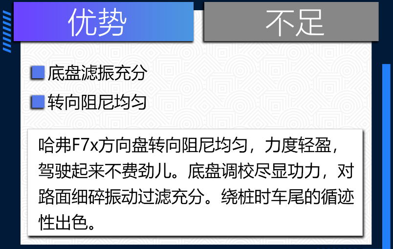 哈弗F7x口碑怎么样？哈弗F7x质量好吗？可以买吗？