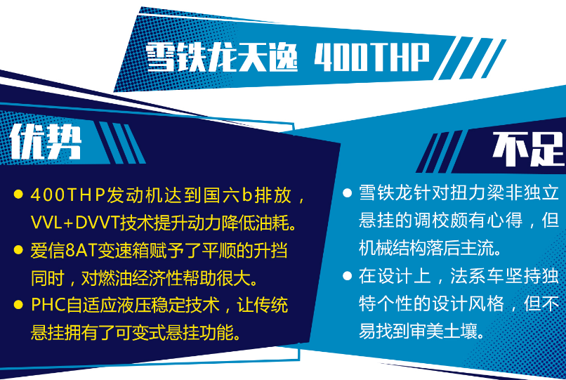 天逸400thp小毛病多吗?天逸400thp缺点和优点口碑评价