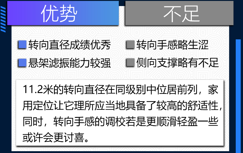 2019款起亚KX5车主口碑 2019款KX5缺点和优点