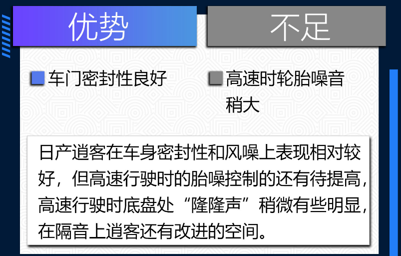 2019款逍客质量好不好?2019款逍客车主口碑缺点和优点