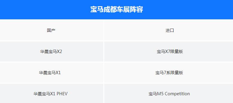 X1/X2新款亮相 成都车展宝马新车展出