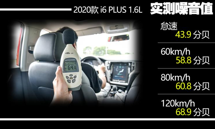 2020款荣威i6PLUS噪音测试 荣威i6隔音怎么样？