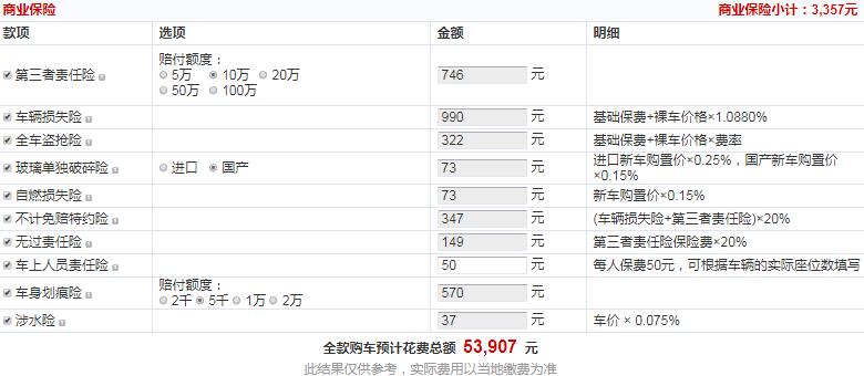 2019款宝骏E100智享版全款落地价多少钱？