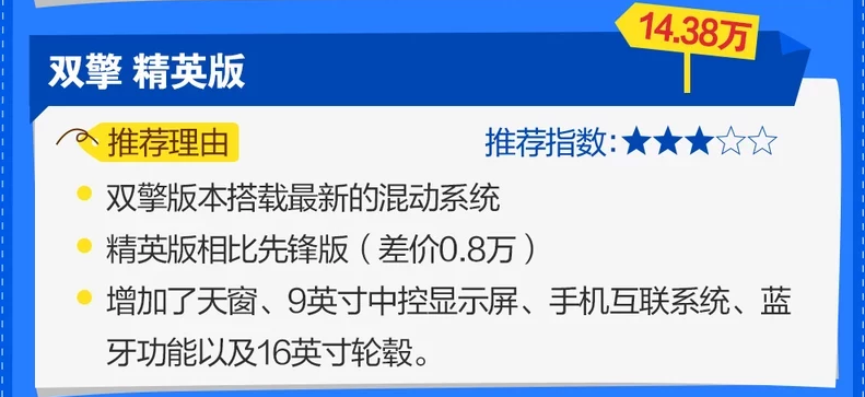 2019款卡罗拉买哪个版本好?全新卡罗拉哪款值得买?