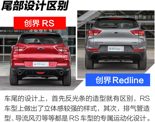 创界RS和创界Redline外观有什么不同？