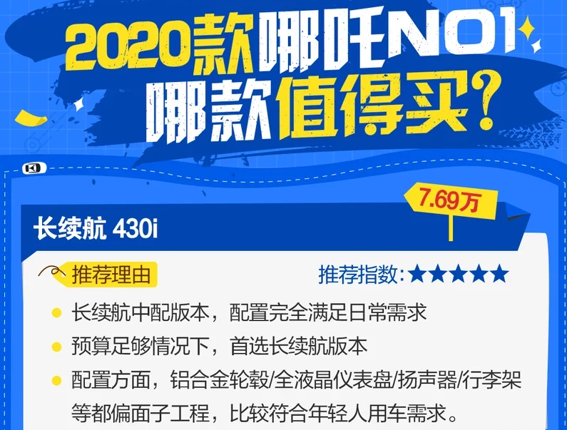 2020款哪吒NO1哪款值得买?20款哪吒N01买哪款好?