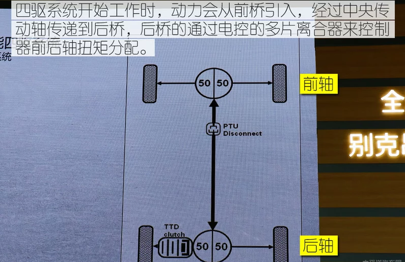 昂科拉GX四驱系统解析 昂科拉GX四驱性能体验