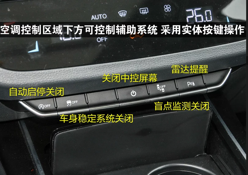 红旗HS5车内按键图解 红旗HS5按键功能使用说明