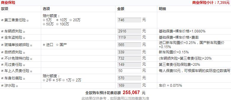 2019款林肯MKZ尊悦版多少钱？19款林肯MKZ入门版买吗？