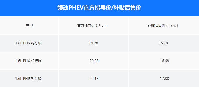 领动PHEV价格多少？领动PHEV补贴后多少钱？