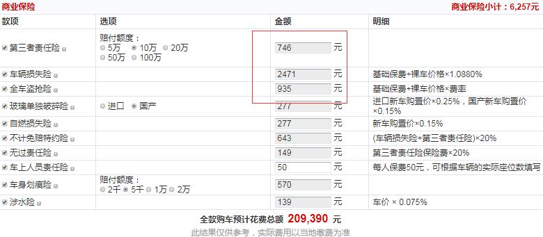 2019款观致5尊贵版全款提车多少钱？