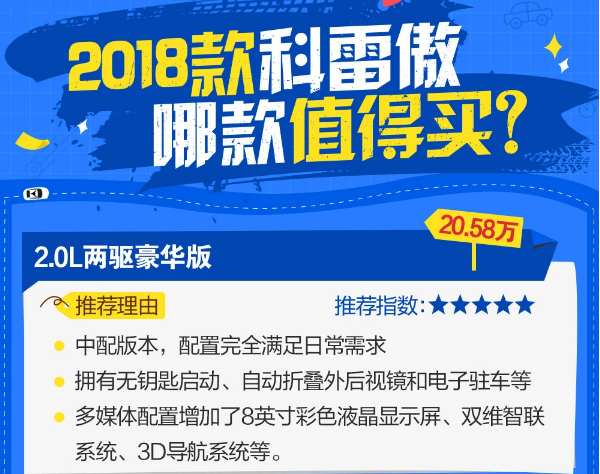 科雷傲怎么选择？科雷傲哪款最值得购买？