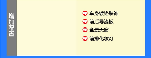 奕歌梦想版怎么样？可以购买吗？