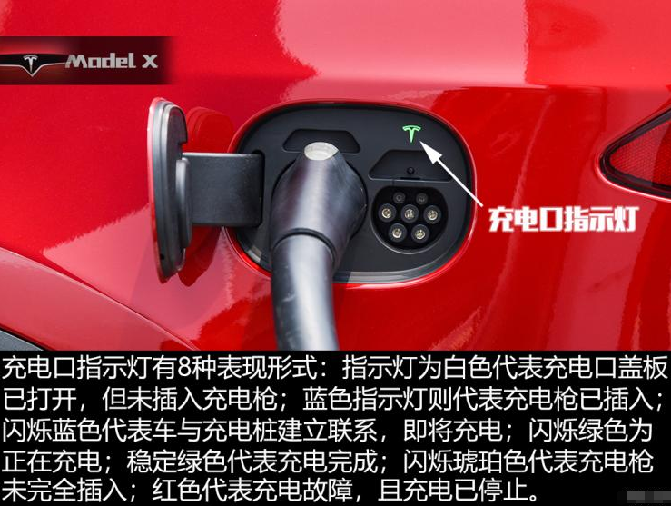 特斯拉ModelX充电口指示灯什么意思？