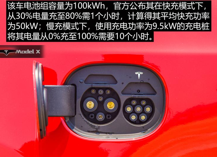 特斯拉modelx充电口怎么开？ModelX充电时间多久？